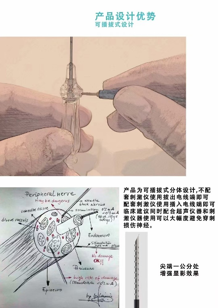 骨髓穿刺：如何实现“一针见血”？